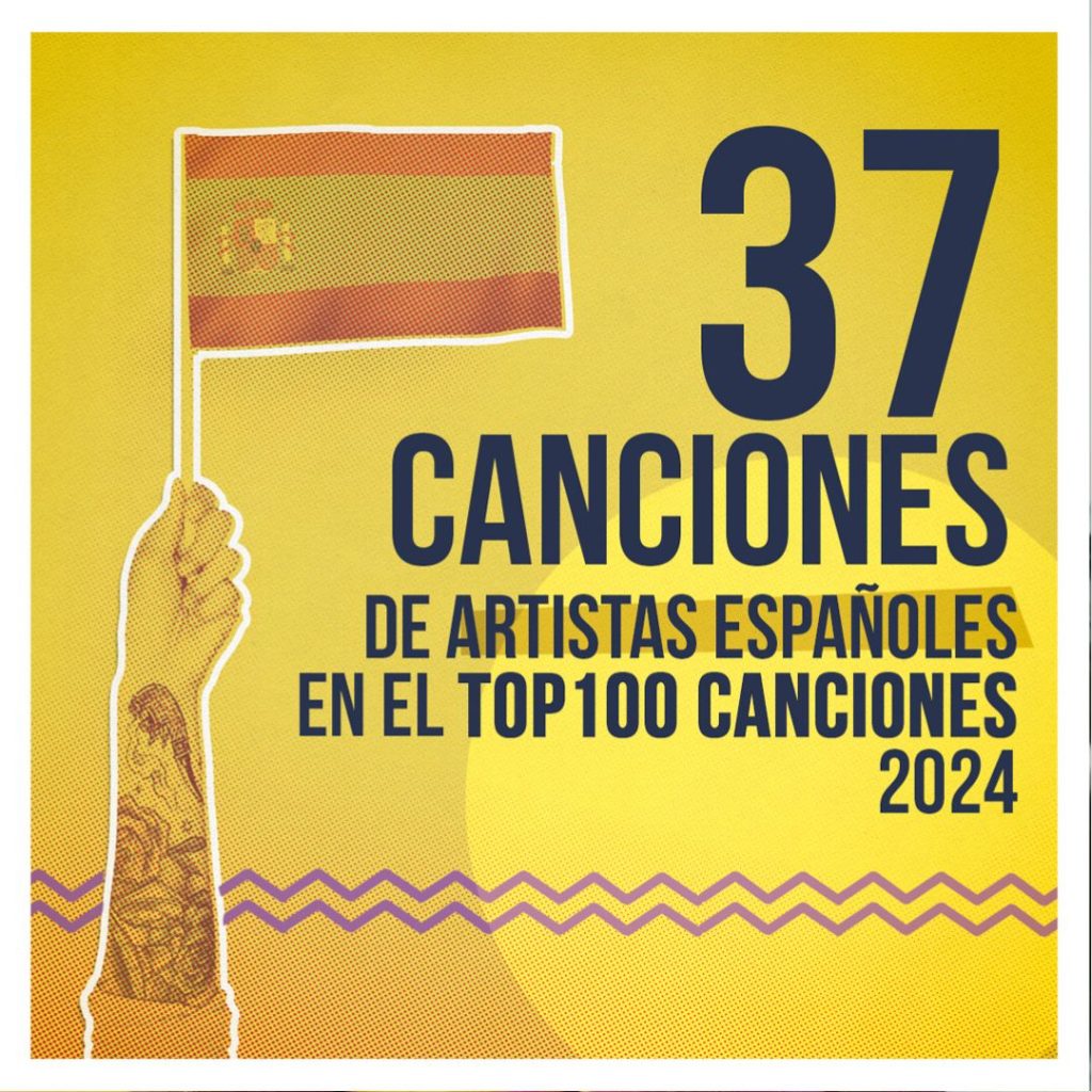 Why the Spanish music industry rises, but not as much as it should