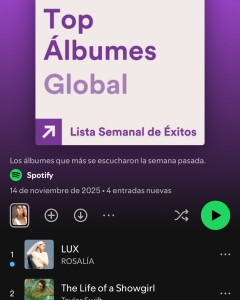 Rosalía conquers the international charts: 'LUX', top 1 Global
